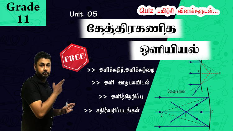 கேத்திர கணித ஒளியியல் Part 1