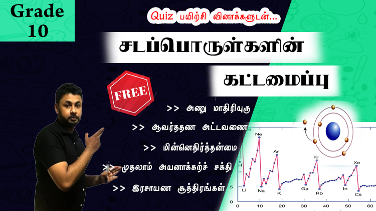 சடப்பொருள்களின் கட்டமைப்பு