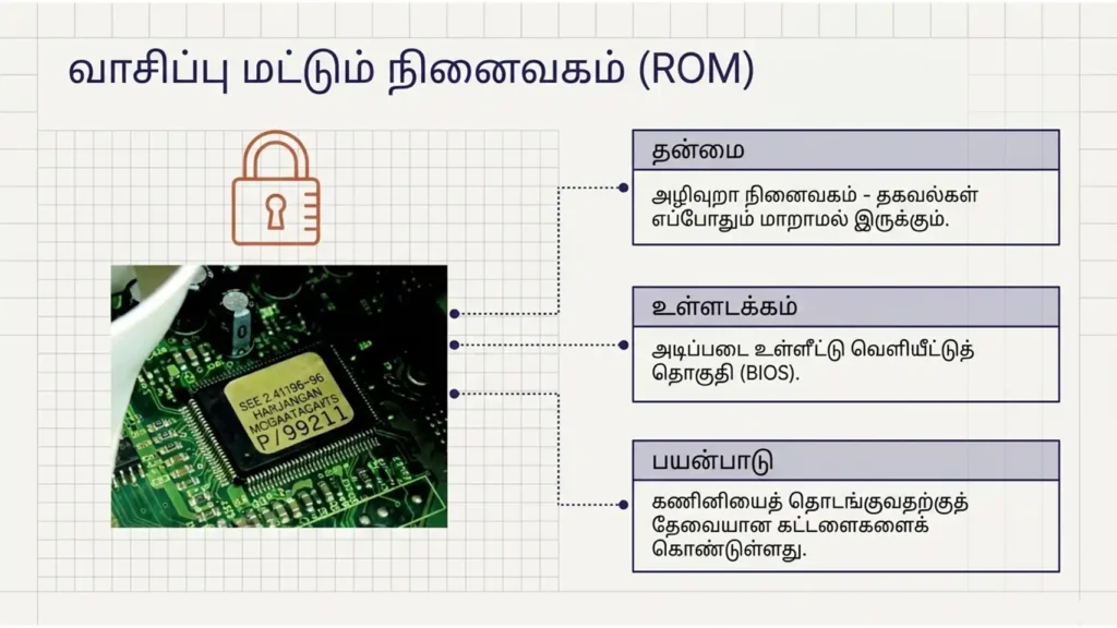ICT Short notes tamil